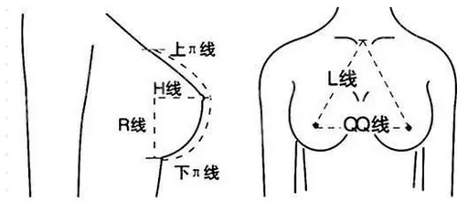 贵州省人民医院点阵激光