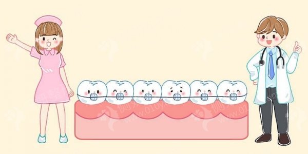 临沂市人民医院口腔正畸科 哪个医生好