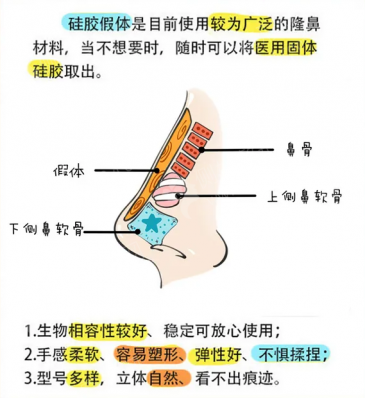 广州荔湾整形医院是公立医院吗